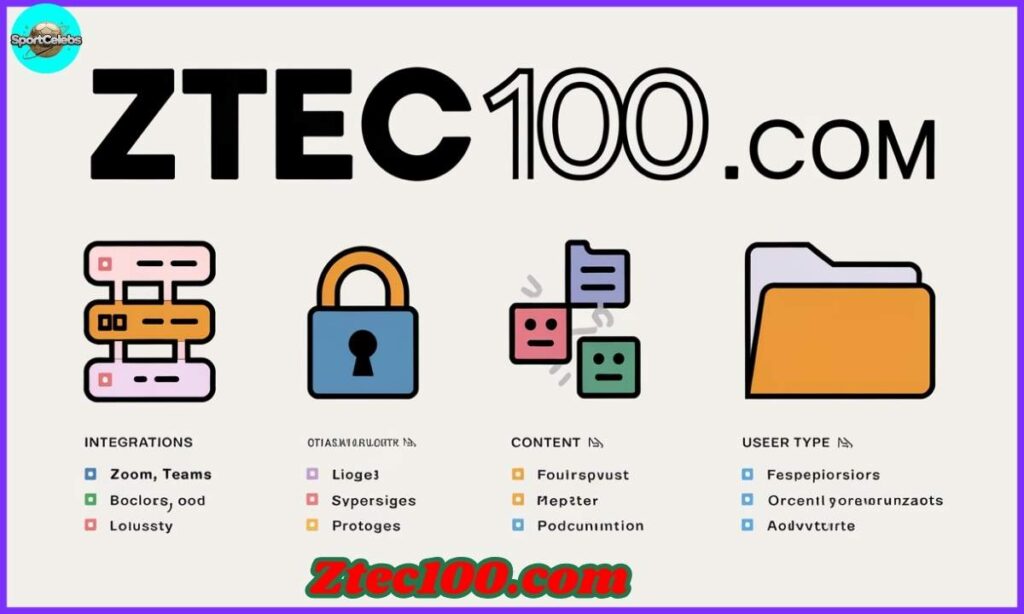 How Ztec100.com Works