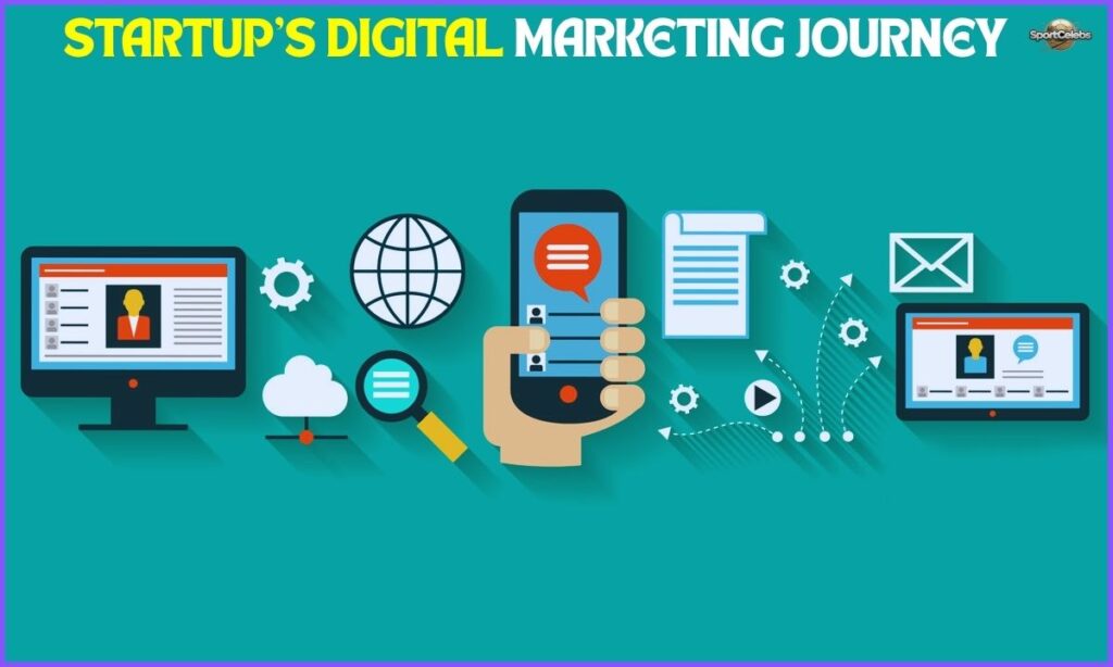 Startup’s Digital Marketing Journey